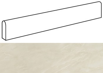 MARVEL Imperial White Battiscopa Lapp. (AFBF) 7,2x60 Керамогранит