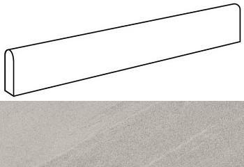 Marvel Clauzetto White Battiscopa Digitale (ATFC) 4,6X60 Керамогранит Atlas Concorde – Керамогранит и плитка 