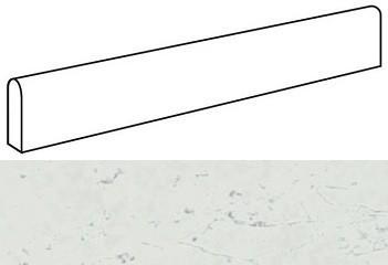 Marvel Carrara Pure Battiscopa Dig. Lapp. (ATDH) 4,6X60 Керамогранит Atlas Concorde – Керамогранит и плитка 