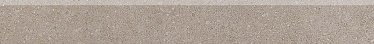 Kone Pearl Battiscopa Matt (AUOW) 7,2x60 Керамогранит
