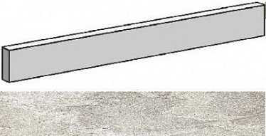 Klif White Battiscopa (AN4F) 7,2x75 Керамогранит